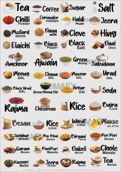 3D Waterproof Kitchen Spice Jar Label Stickers (Pack of 1 60 Stickers) Home & Kitchen