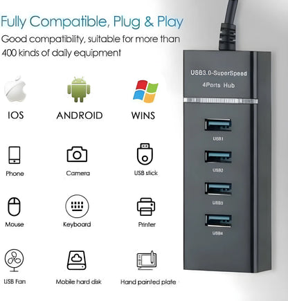 4 Port SuperSpeed USB Hub Electronics