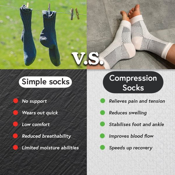 Neuropathy Socks for Relief Swollen Feet and Ankles