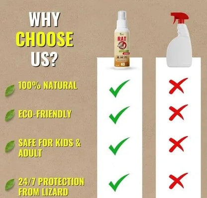 Rat Repellent Spray 50ML (Pack of 3)