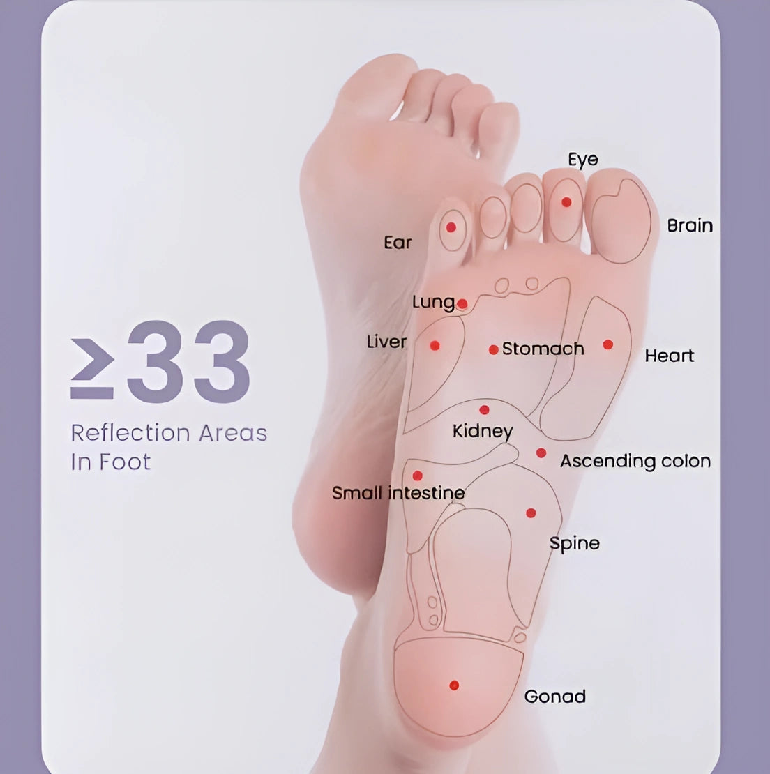 Electric Foot Massage Roller