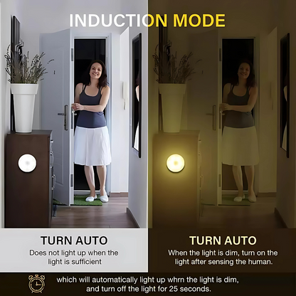 Motion Sensor Light for Home with USB Charging Wireless Self Adhesive