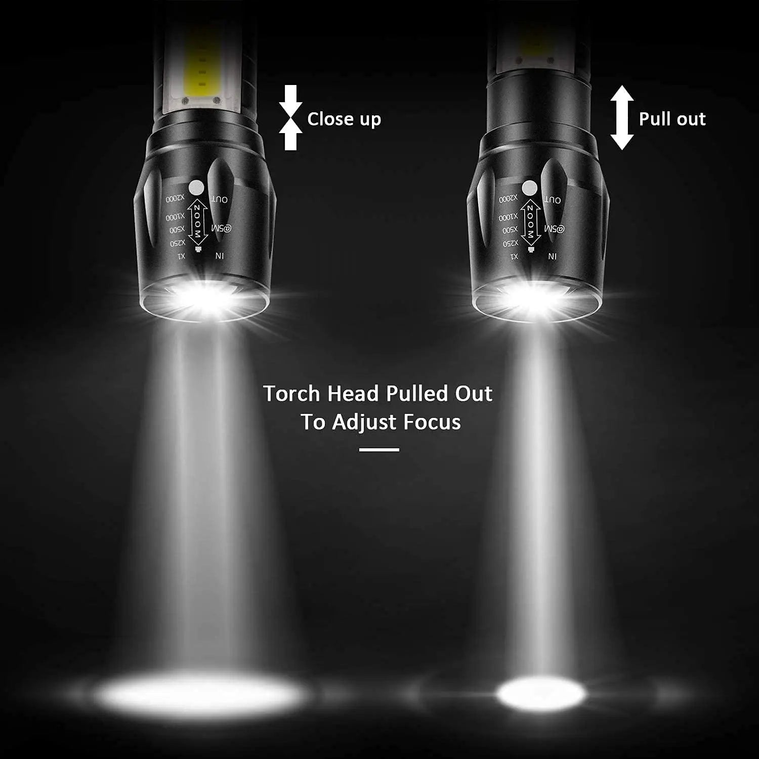Super Bright Pocket Mini USB Rechargeable Torch Light