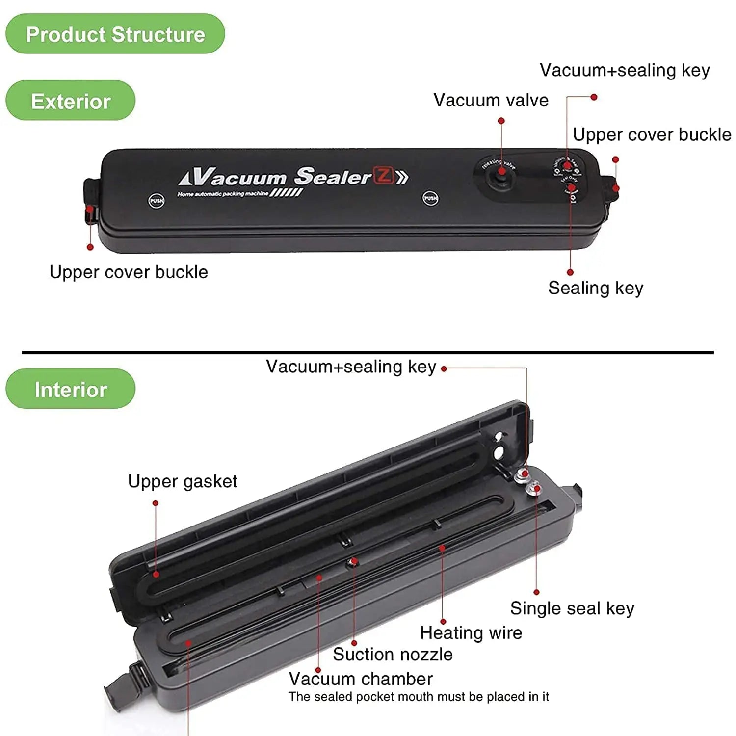 Automatic Fresh Food Sealer