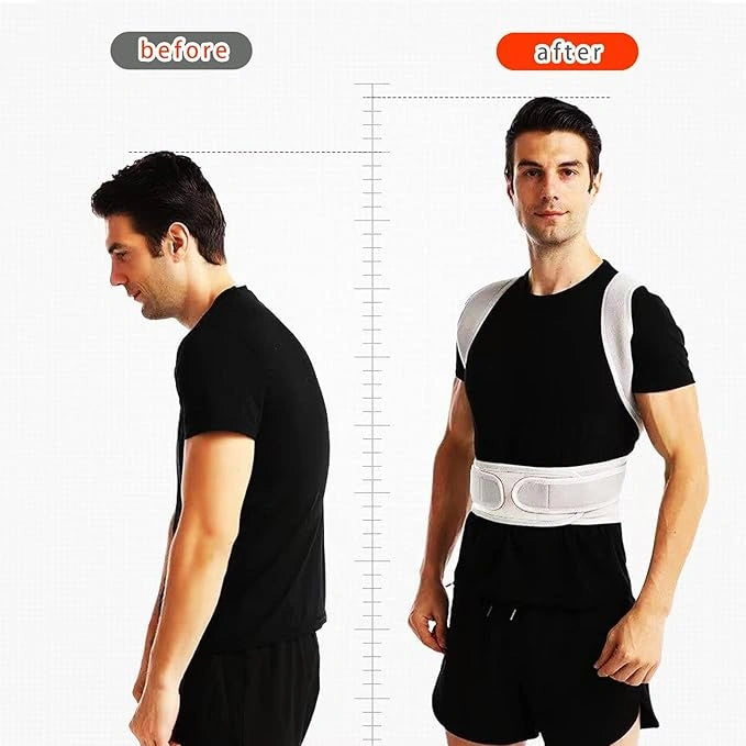 Adjustable Support Belt