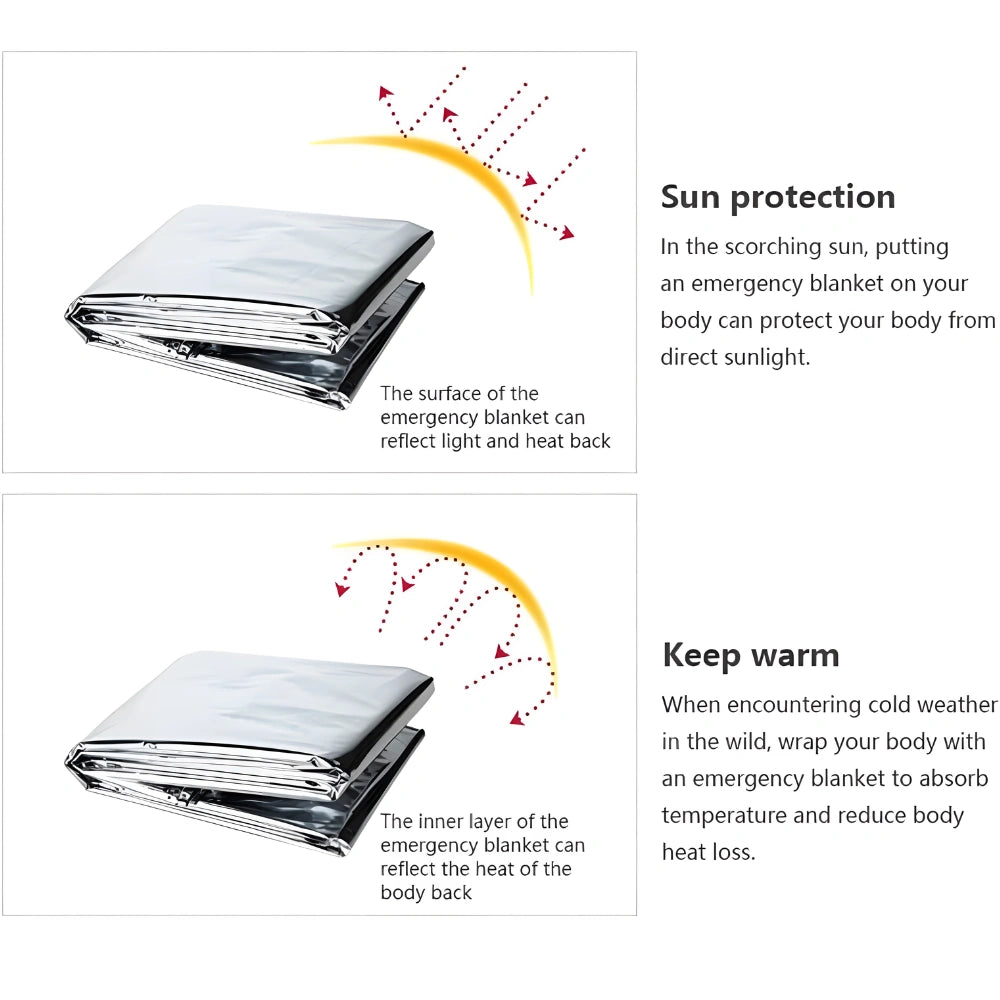 Emergency Foil Heat Blankets