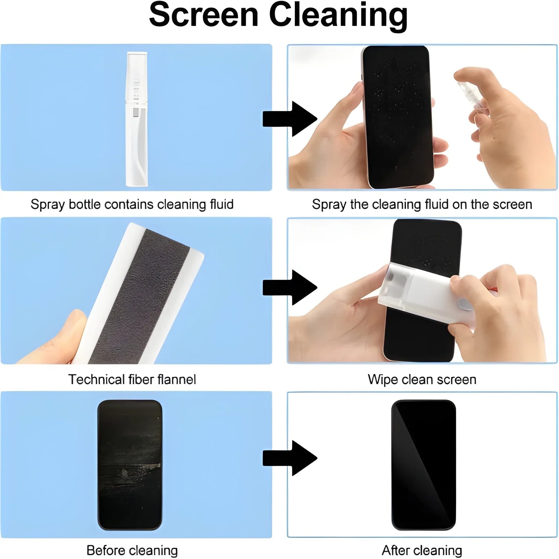 Best 7-in-1 electronics cleaning kit - cleaners | 2025 | fast shipping