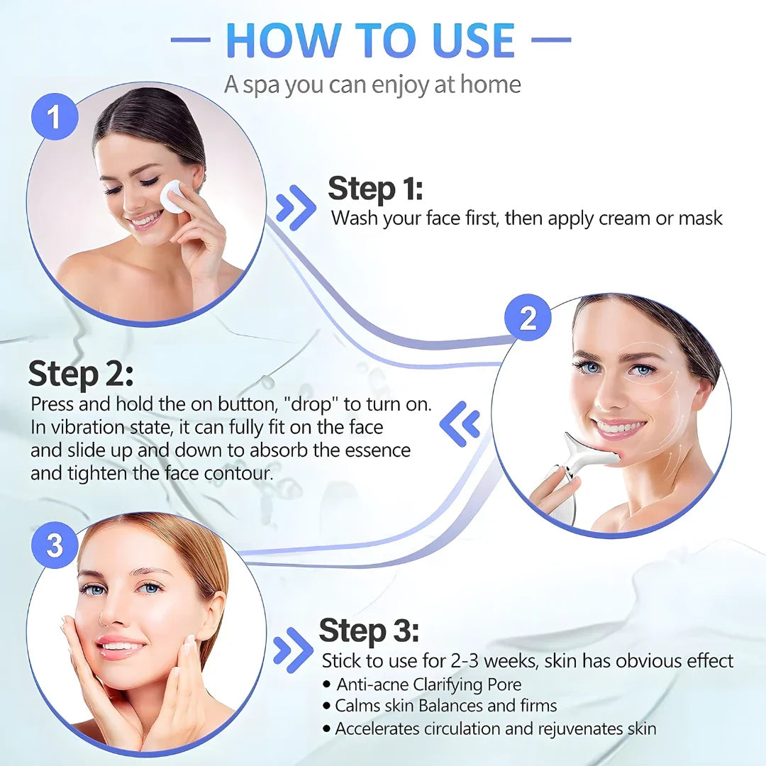 Multifunctional Facial Skin Care Tool