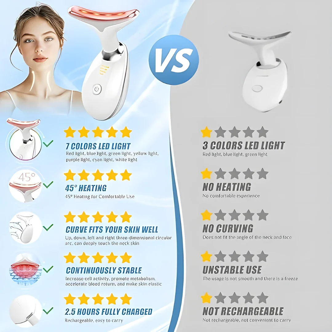 Multifunctional Facial Skin Care Tool