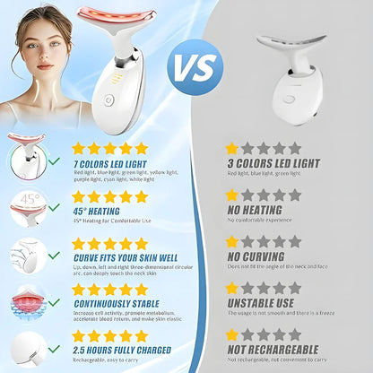 Multifunctional Facial Skin Care Tool