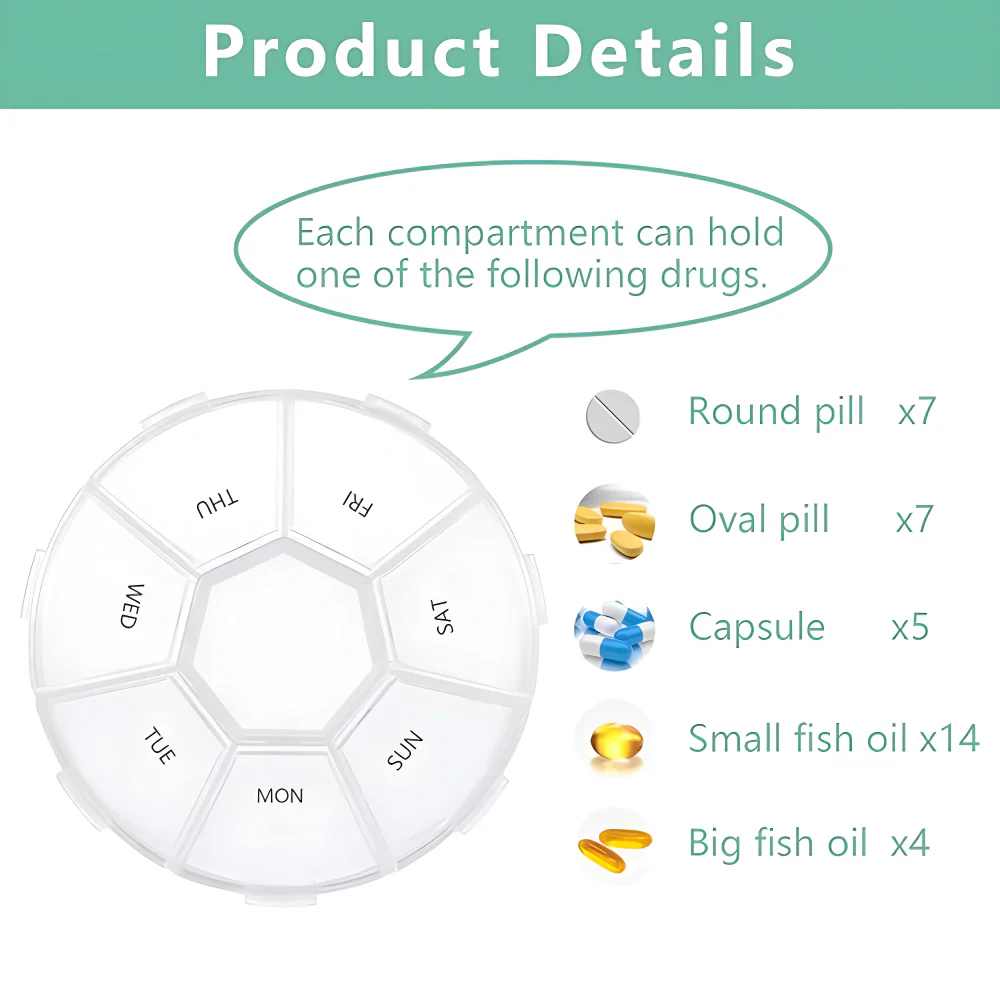 7-Sided Pill Organizer - Home Improvement
