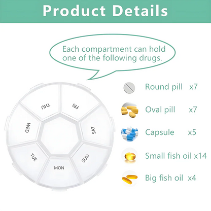 7-Sided Pill Organizer - Home Improvement