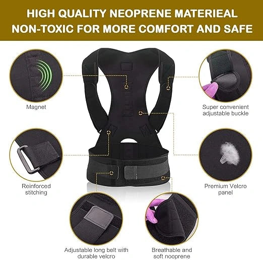 Adjustable Posture Support Belt