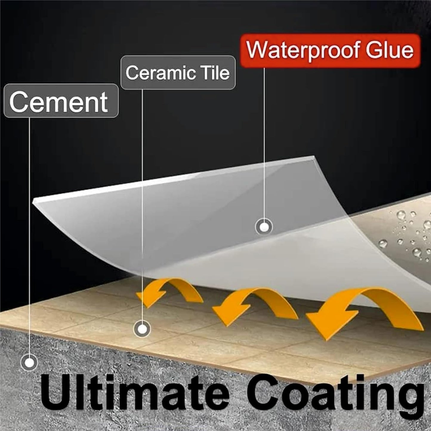 Waterproof Insulating Sealant Glue with Brush (300g)