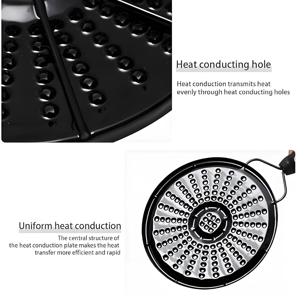 Universal Heat Diffuser Plate
