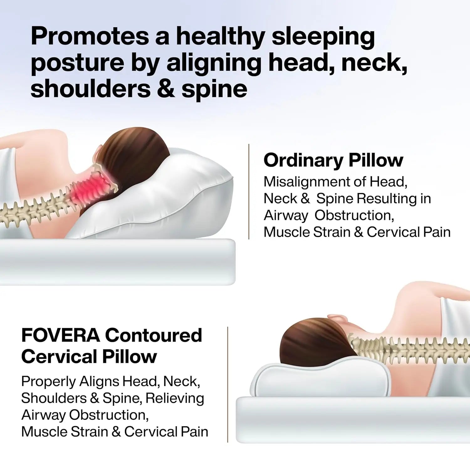 Orthopedic Pillow Neck Slider Pillow