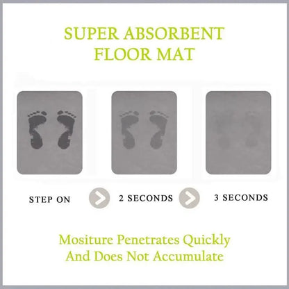 Water Absorbent Mat