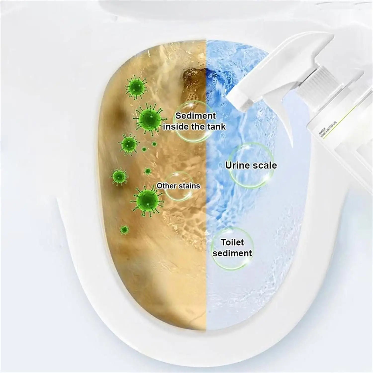 Multi Purpose Oxalic Acid Stain Removal Spray 300ML (Pack of 2)