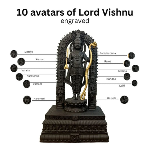 Ram Lalla MDF Cutout of Ram Lalla Statue in Ayodhya Mandir (2D)