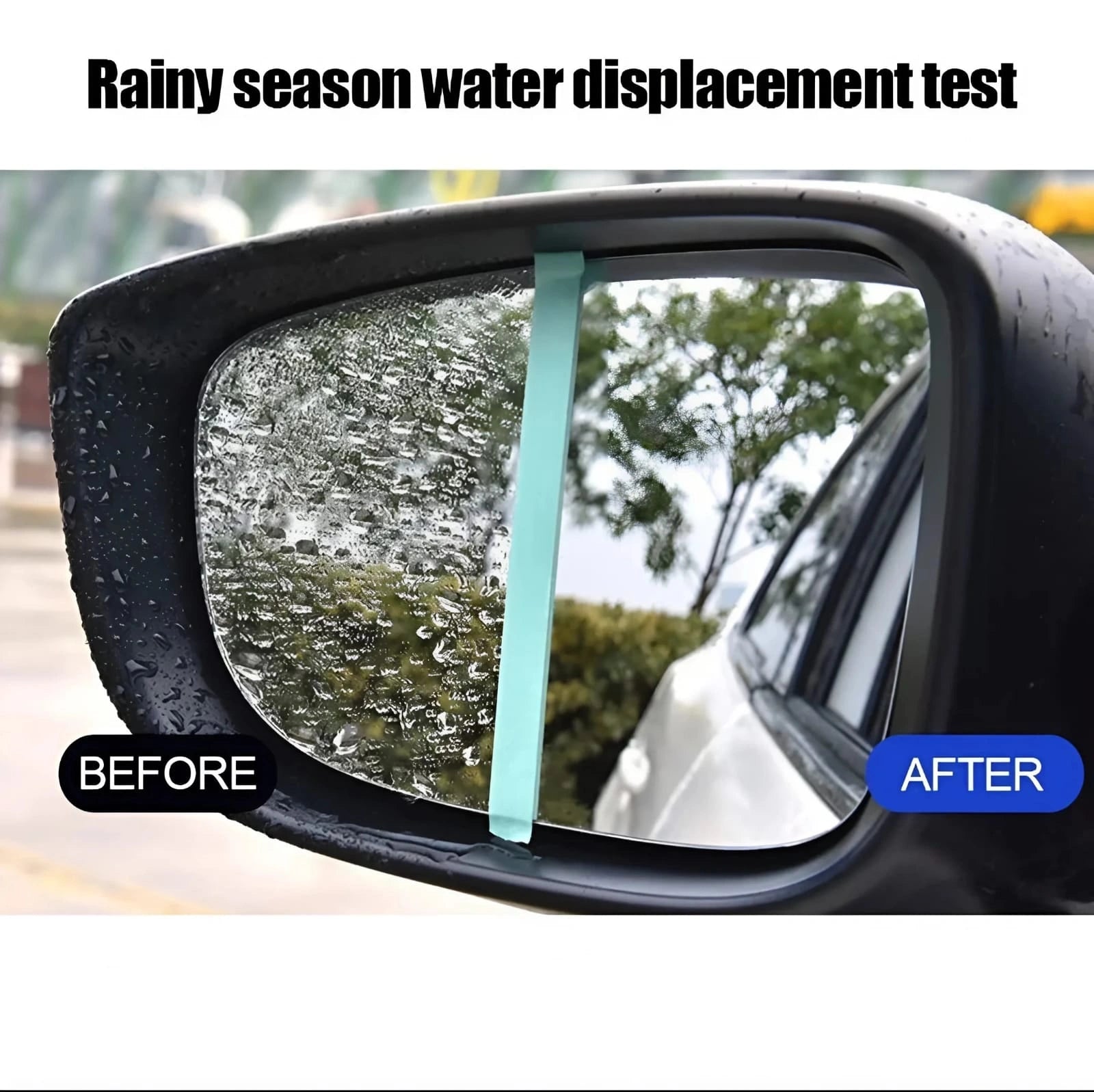 Anti Fog Hydrophobic Coating