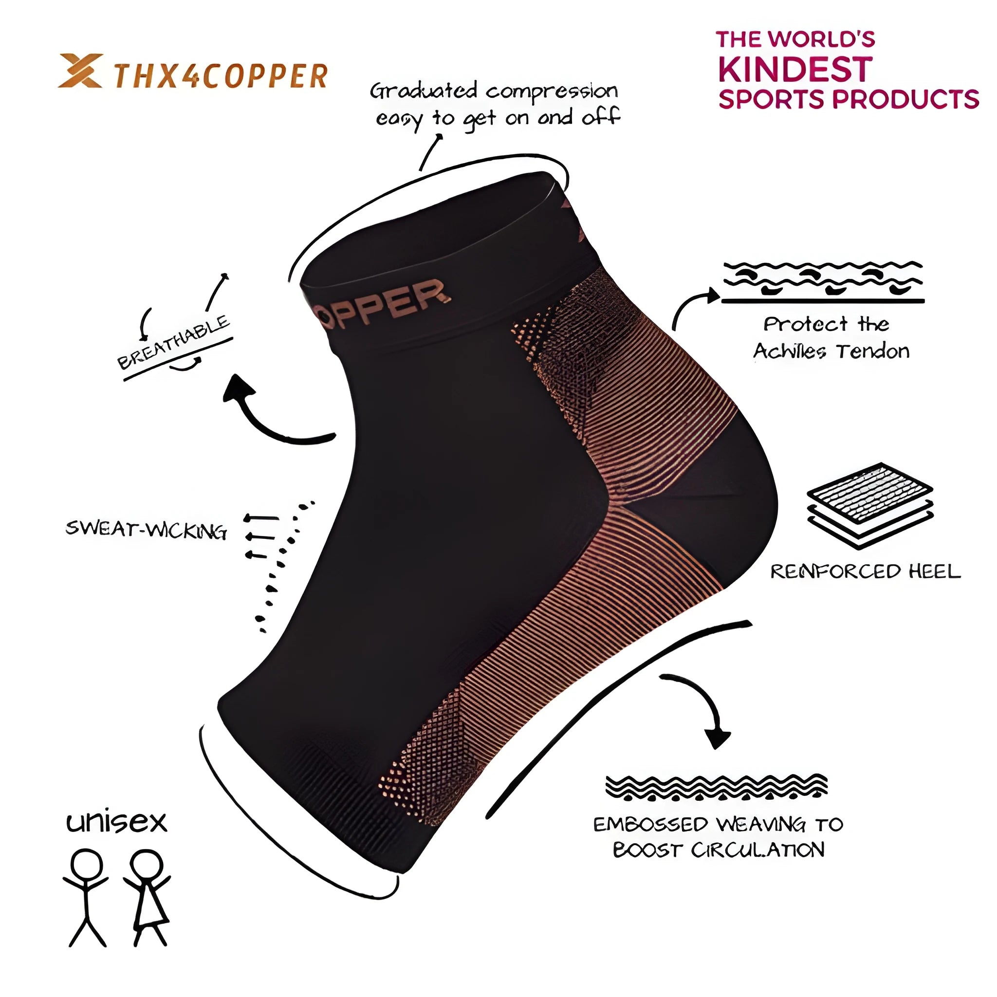 Copper Recovery Foot Sleeves
