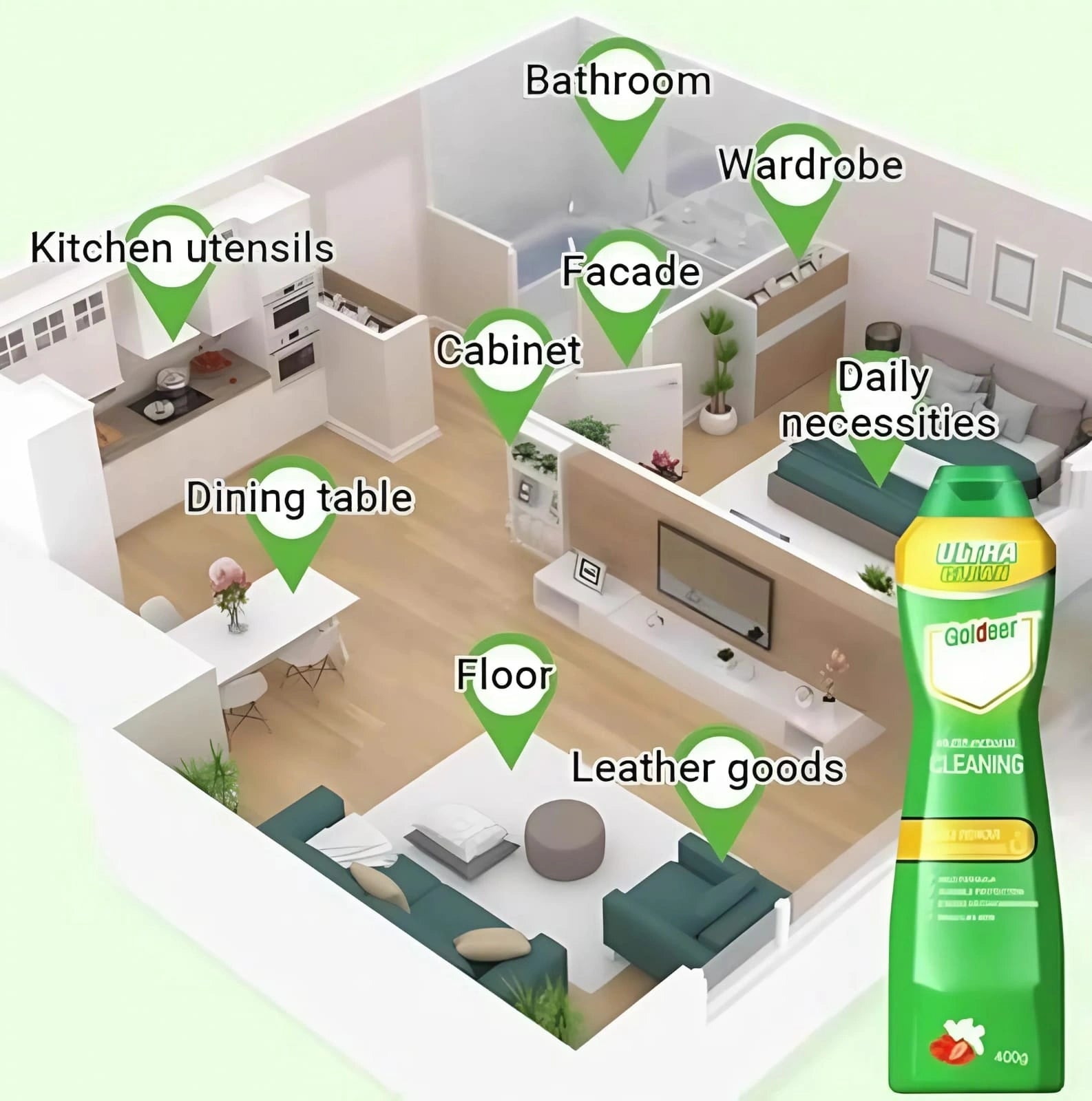 Multi Surface Cleaning Milk (Pack of 1)