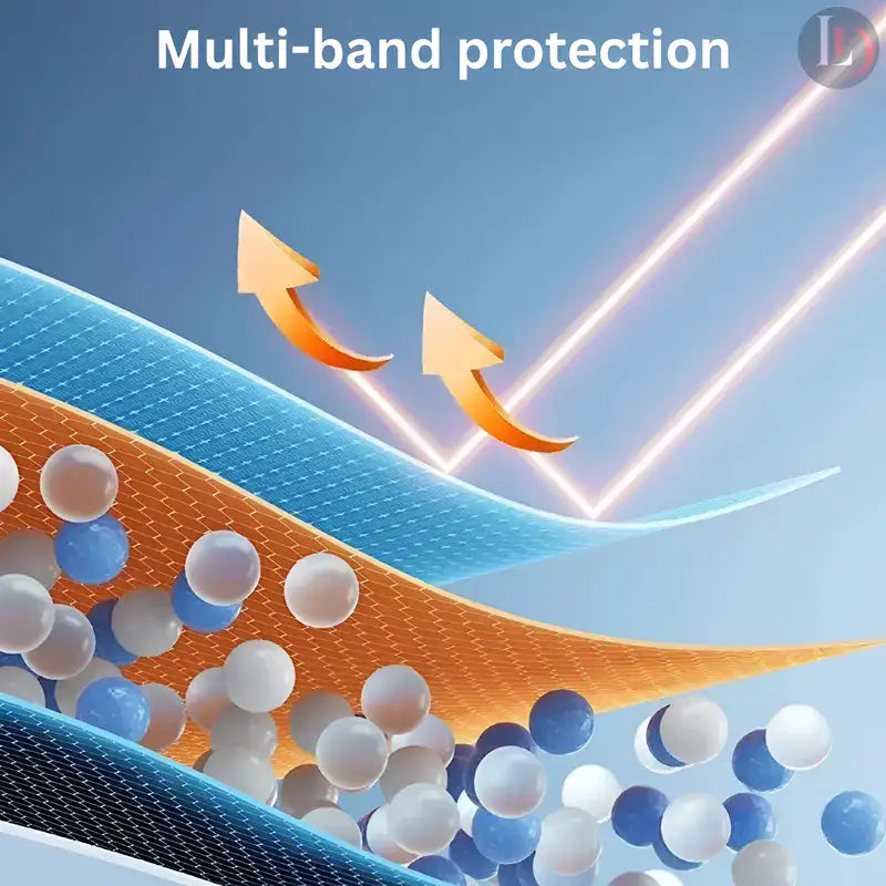 Instant Car Sun Shield