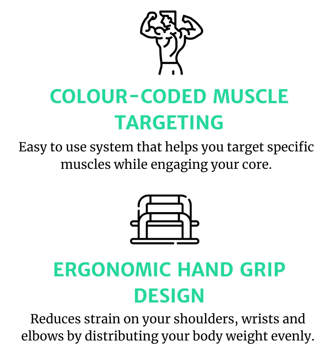 Fitbeast 2.0 (Push Up Board)