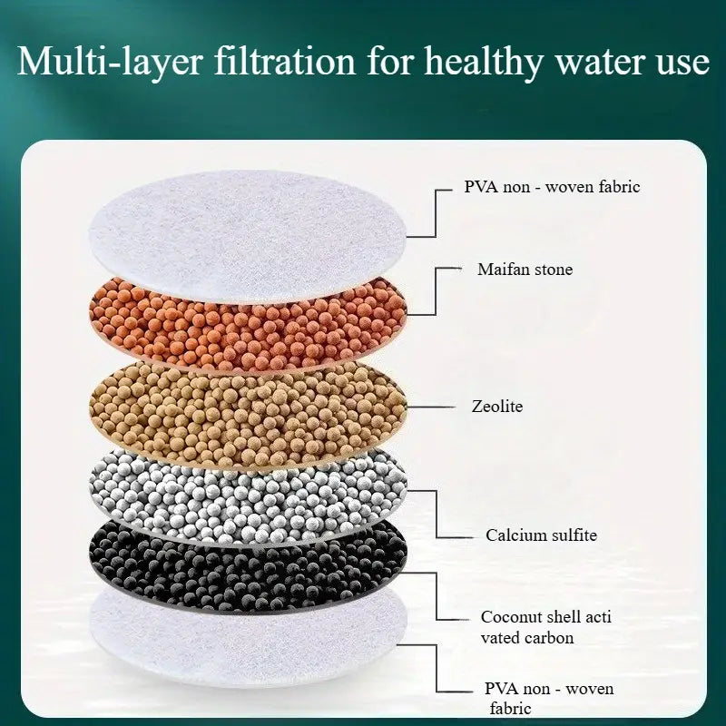 Activated Carbon Faucet Water Filter (pack of 2) Kitchenware