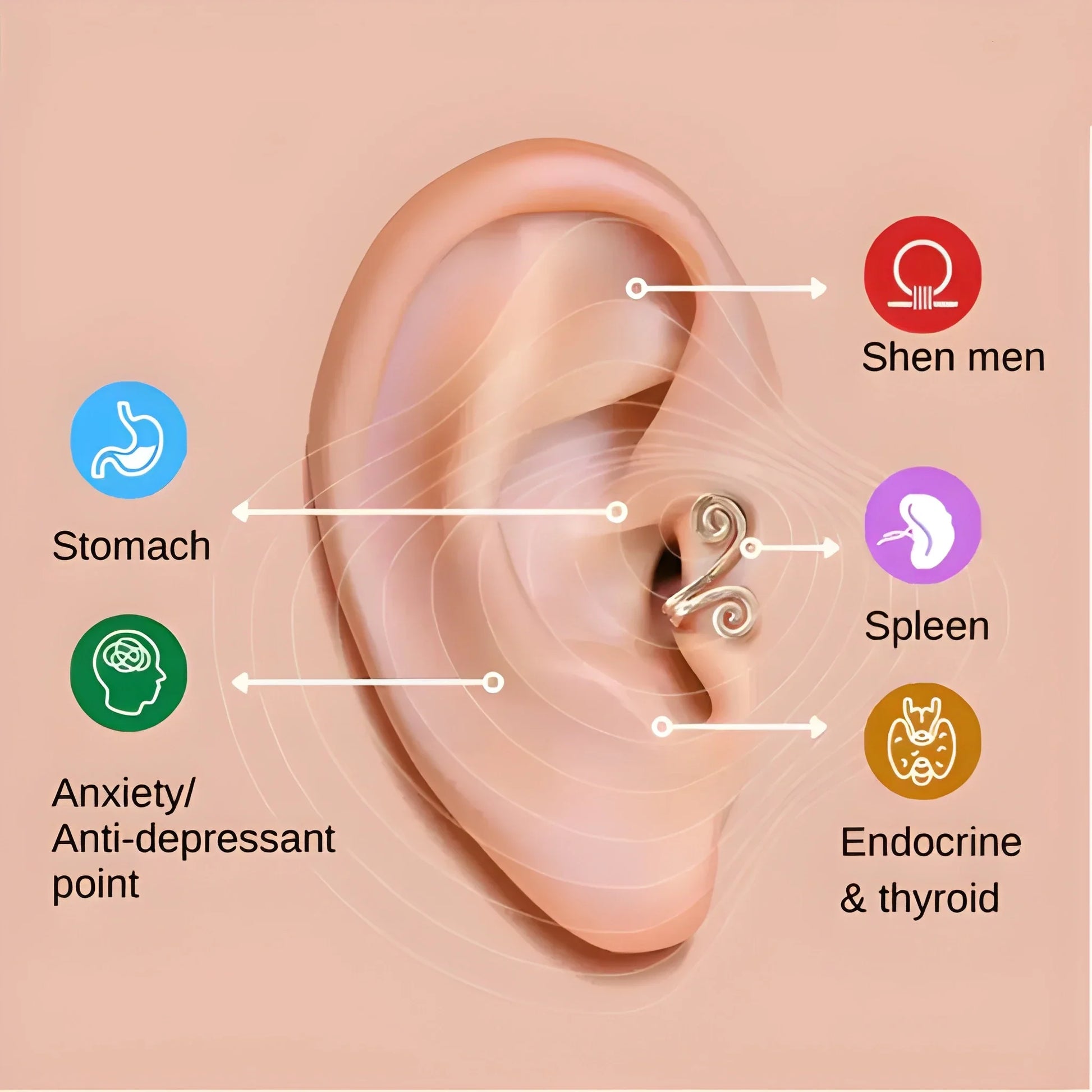 Acupressure Weight Loss Earrings