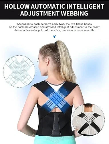 Adjustable Posture Support Belt