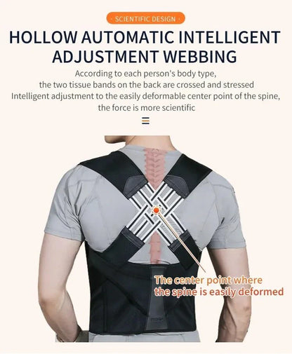 Adjustable Posture Support Belt