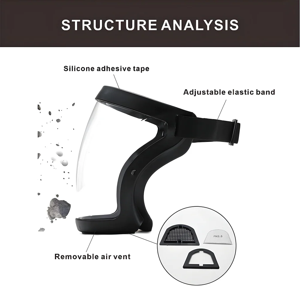 Anti Fog Face Shield Health