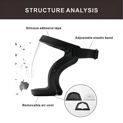 Anti Fog Face Shield Health