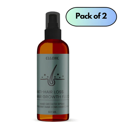 Anti Hair Loss Growth Spray