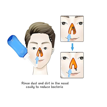 BPA Free Rinse Bottle – Leak Proof & Easy Flow (17.5 × 10 cm)