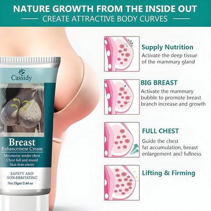 Breast Firming & Moisturizing Cream – 75g