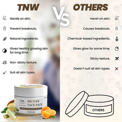 Brightening De Tan Face Pack Beauty