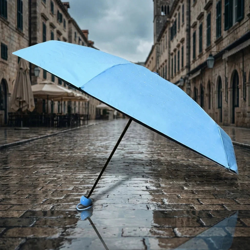 Best capsule foldable umbrella - rain umbrellas | 2026 | fast shipping