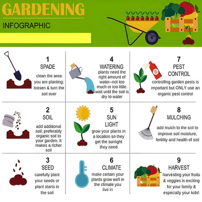 Cascading Tomato Vine Seeds