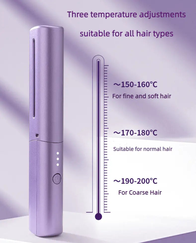 Meneflix Portable Mini Hair Straightener Comb