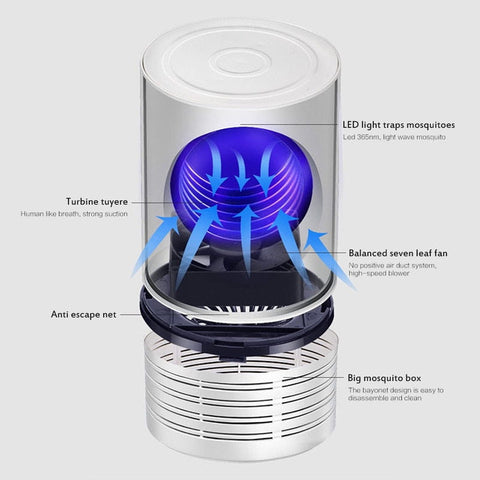 Electronic LED Mosquito Killer Lamp