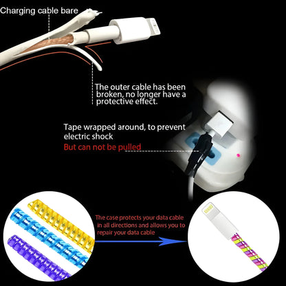 Best chew-proof cable armor - wire & ties | 2025 | fast shipping