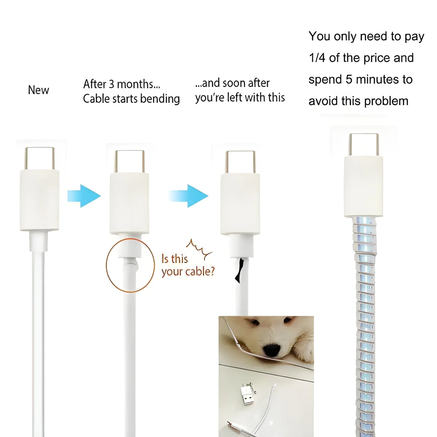 Best chew-proof cable armor - wire & ties | 2025 | fast shipping