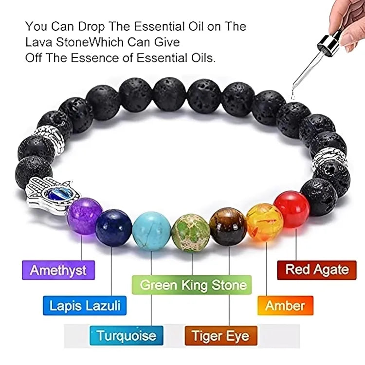 Classic 7 Chakra Beads Bracelet Pack of 1
