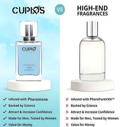 Cupid Pheromone Attraction Cologne