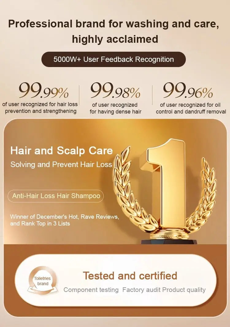 Anti Hair Loss Hair Shampoo 600 ml Pack of 3