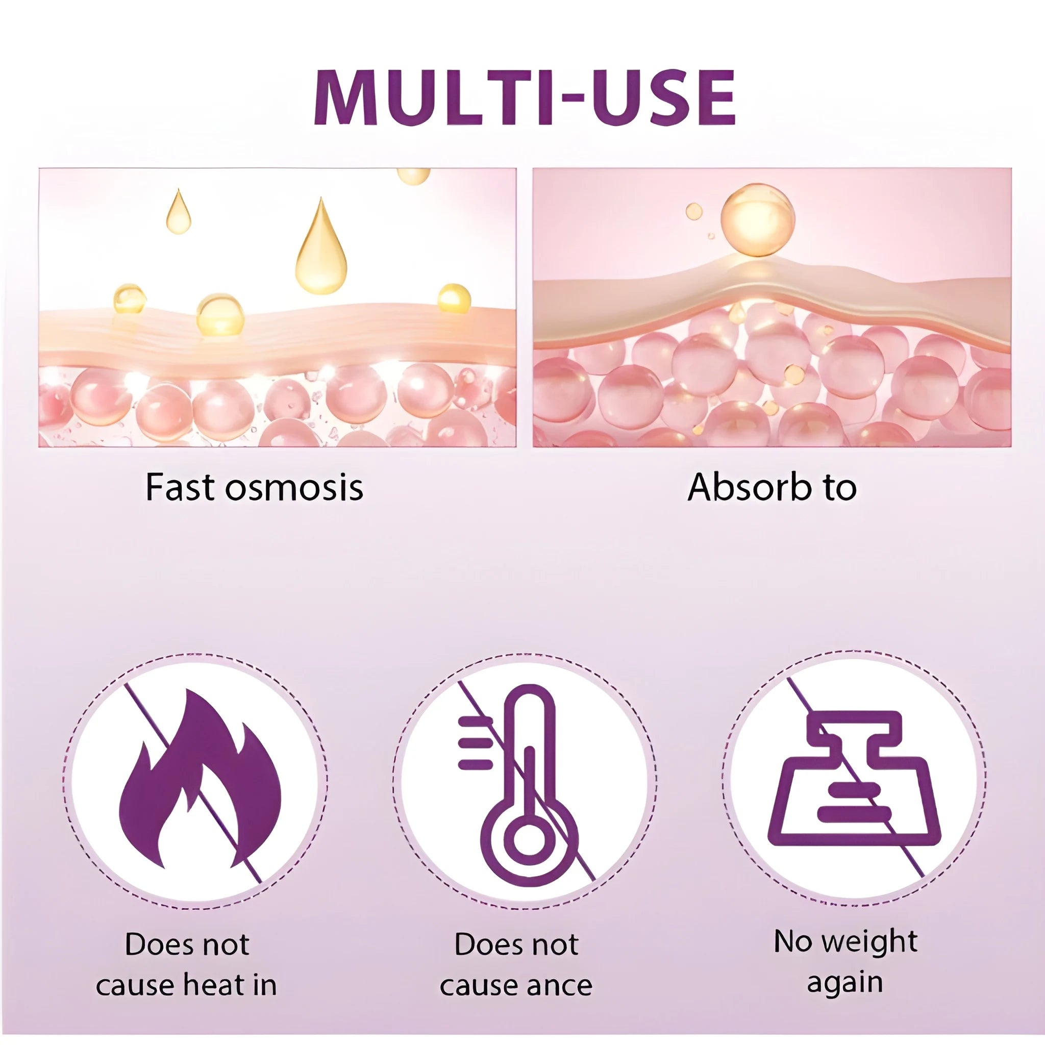 Retinol Anti Aging Power Serum