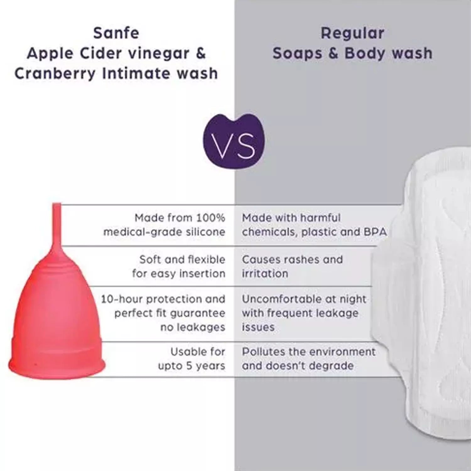 Eco-Friendly Menstrual Cup - Health & Personal Care