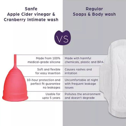 Eco-Friendly Menstrual Cup - Health & Personal Care